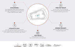 CARDO SPIRIT Bluetooth ve İntercom (TEKLİ PAKET)